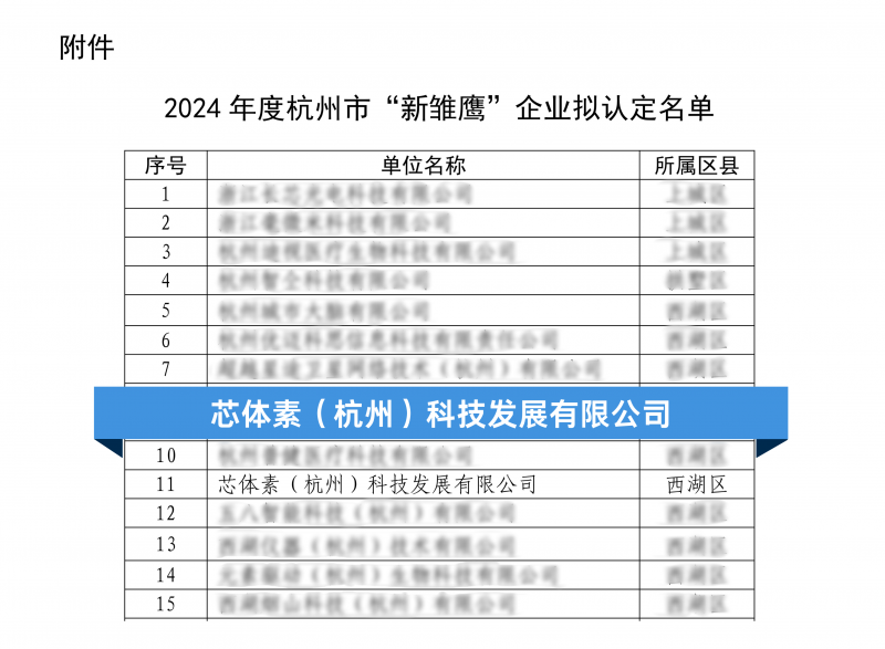 1760668700968113Xbgc.png 认定名单.png